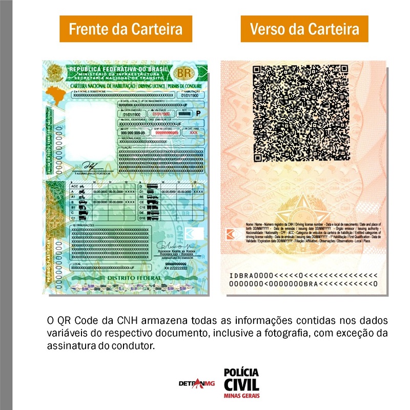 CNH frente e verso