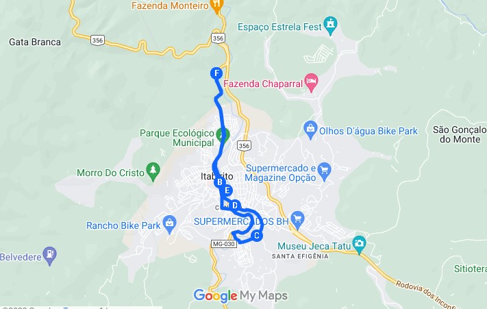 rota caravana itabirito