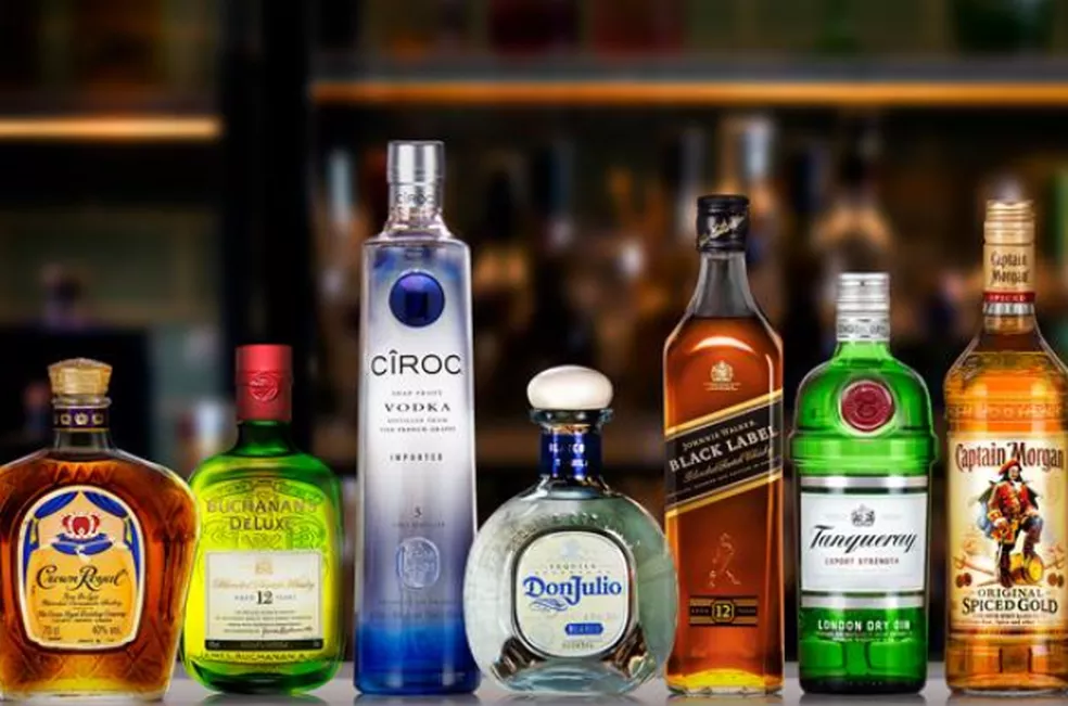 Bebidas fabricadas pela Diageo