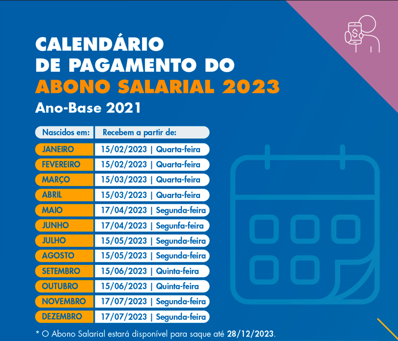Abono salarial Caixa
