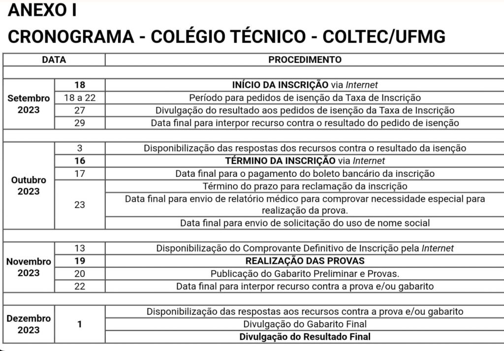 coltec cronograma