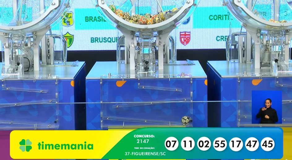 Números da Timemania 2147