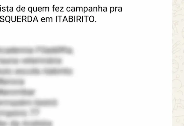 Lista de boicote a comércios em Itabirito gera alerta sobre perseguição política