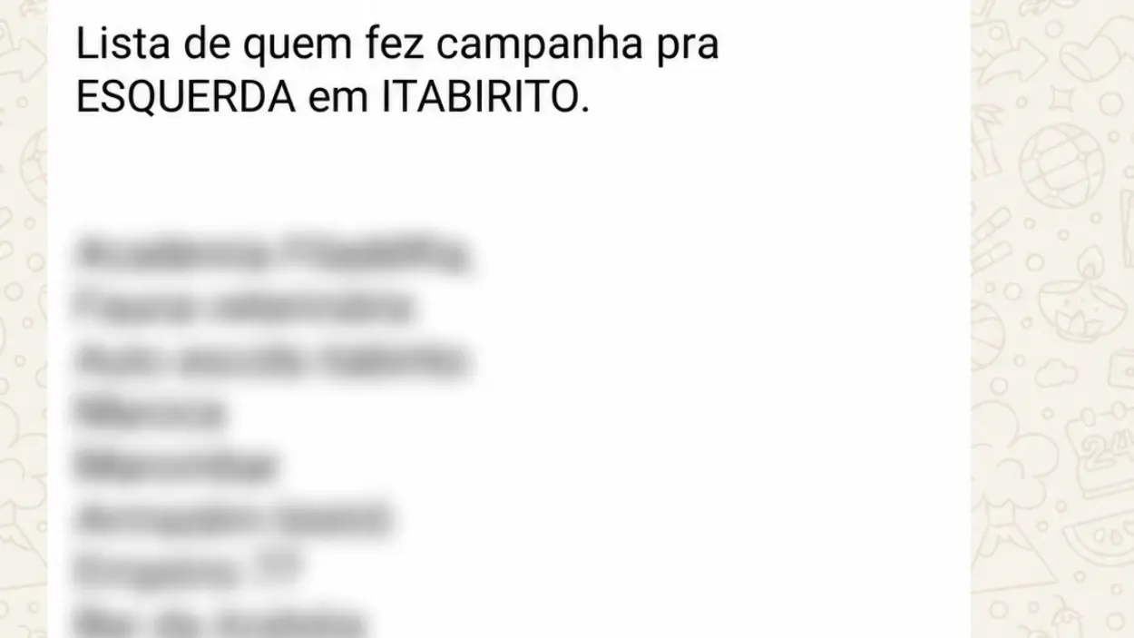 Lista de boicote a comércios em Itabirito gera alerta sobre perseguição política